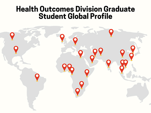 Health Outcomes division graduate student global profile world map with red pinpoints for location of graduate student home countries (North America, South America, Europe, Asia, Africa)