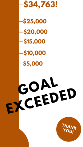 Fundraising thermometer showing $34,763 raised out of $25k goal with text, "Goal Exceeded. Thank you!"