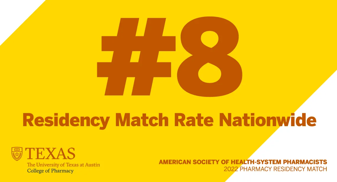 #8 Residency Match Rate Nationwide.